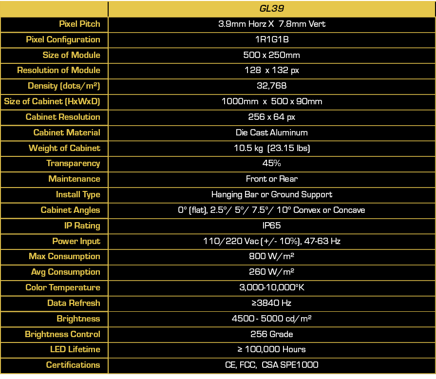 GLORY Series spec sheet