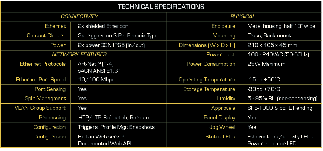 HUB spec sheet