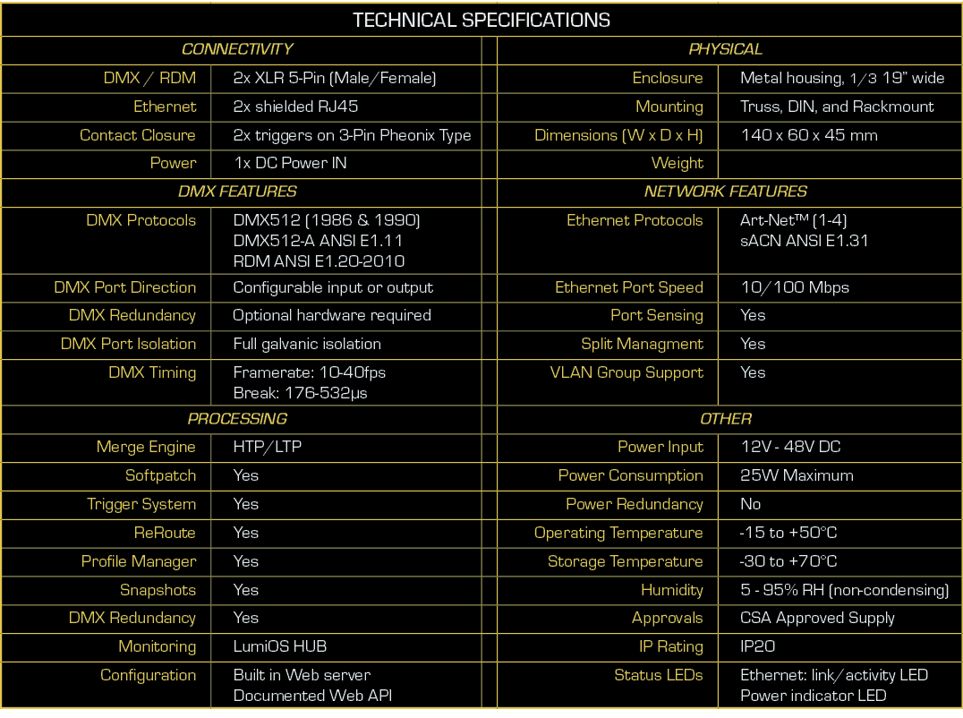 Node eDMX1 spec sheet