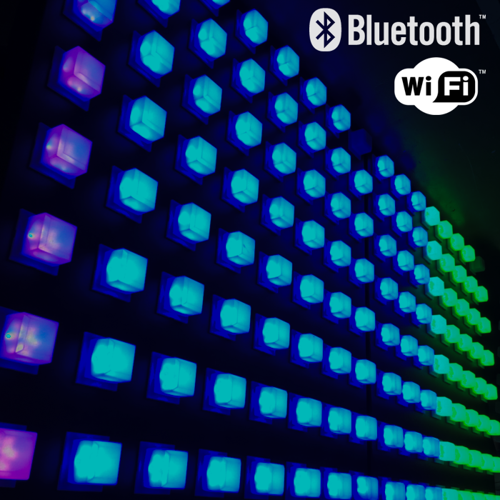 AURA Pixel Network